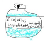 water bottle tbt.jpg