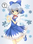 Cirno.jpg Cirno.jpg