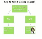 how-to-tell-if-a-song-is-good-is-it-2805612.jpg how-to-tell-if-a-song-is-good-is-it-2805612.jpg