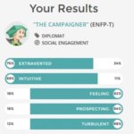my new mbti wtfff.jpg
