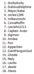 SanrioGiveawayChosenWinnerList.PNG