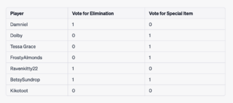 Screen Shot 2023-04-13 at 2.57.15 PM.png