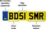 400px-British_car_registration_plate_labels.svg.png