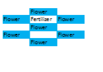flowersetup.png