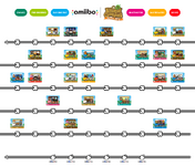 amiibo_card_checklist__ac_nl___welcome_amiibo___by_h3ibai_db6ck23.png