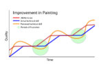 improvement2.jpg